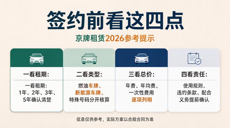北京小牛京牌服务案例